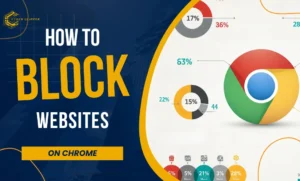 how to block websites on chrome